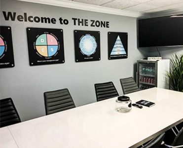 the Zone blog 2