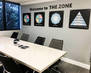 The zone blog